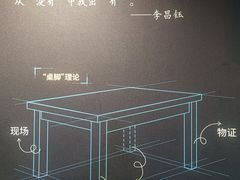 -李昌钰刑侦科学博物馆