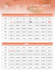 -侒悦缦月子中心·疗愈园区(龙岗店)