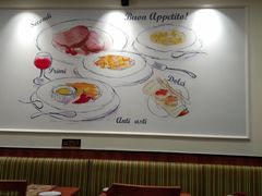 -萨莉亚意式餐厅(桃浦路店)