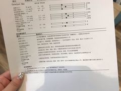 -喜洋洋宠物医院(震川路总店)