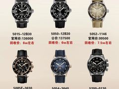 -奢收多·二手奢侈品回收中心(天河店)