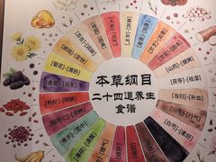 -黄祥华养生堂·炖汤·营养蒸饭(岭南天地店)