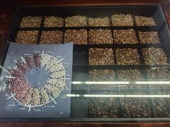 -野鸽子咖啡(航空路店)