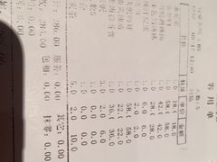 账单-麓湘小镇(开福万达广场店)