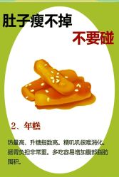 -Fundi张玉珊修身堂·indiba·BTL科技瘦身