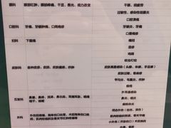 -中间带医疗(成都旗舰店)