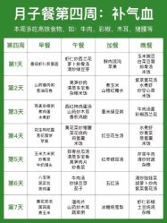 -馨月汇·一悦馨香月子中心(前滩店)