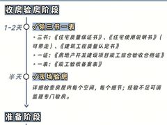 -居丽装饰空间设计(总部)