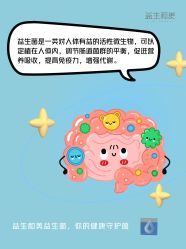 -安吉拉青春化管理中心