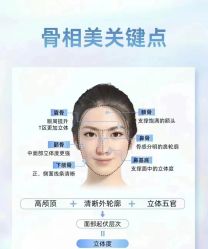 -名发世家烫染
