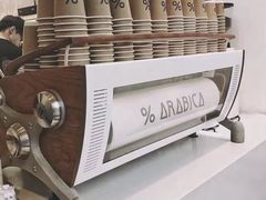 -% Arabica阿拉比卡咖啡(武康路店)