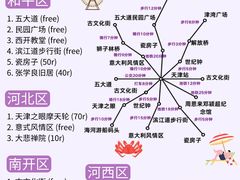 -必点海鲜·海肠捞饭大王(滨江道店)