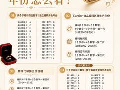 -海星奢选二手奢侈品手表包包鉴定回收寄卖(墨玉南路店)