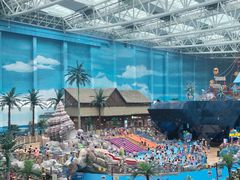 -青岛东方影都融创水世界