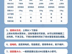 -闽龙广场