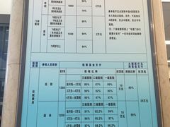 -北京医院