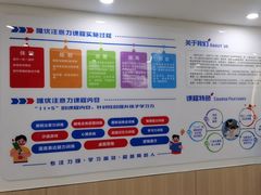 -唯优·注意力·专注力·语言发育