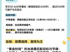 -VPsmart私教健身工作室(新华路旗舰店)