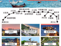 -那香海钻石沙滩浴场