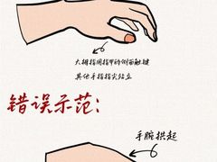 -刘健艺术钢琴学校·专注钢琴教育25周年(徐家汇校区)