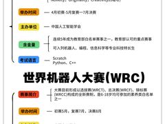 -幻码星球人工智能教育(钱江校区)