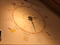-星巴克臻选(思南公馆店)
