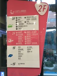 -上海市儿童医院(泸定路院区)