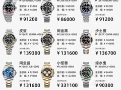 -奢收多·二手奢侈品回收中心(天河店)