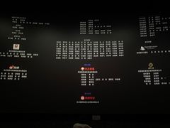 -SFC上影影城(杭州下沙IMAX店)