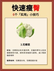 -Fundi张玉珊修身堂·indiba·BTL科技瘦身