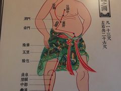 -裕和堂中医推拿艾灸(太古汇臻品店)