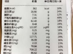 -Meal Salad米有沙拉(长泰广场店)