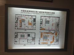 -中国铁道博物馆(正阳门馆)