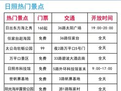 -日照海滨国家森林公园