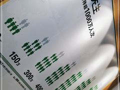 -大米先生(成都青龙街店)