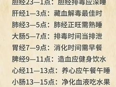 -华夏良子·足道SPA艾灸(龙潭路店)