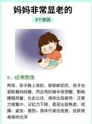 点击看大图 -初练产后康复