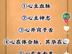-裕和堂中医推拿艾灸(太古汇臻品店)