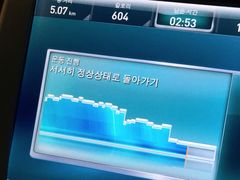 -一兆韦德健身(浦东万达会所)