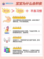 -明昇月子中心(番禺万达广场店)