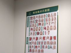 -通透堂中医·精准推拿(旗舰店)
