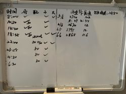 -养月堂中医养生月子会所(中心妇产店)