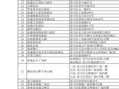 -中南南通体育会展中心