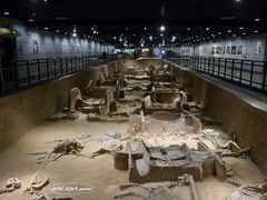 -洛阳周王城天子驾六博物馆