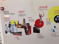 -英孚教育青少儿(昆城广场中心)