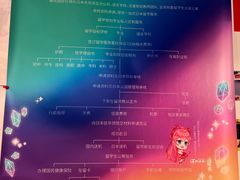 -樱花国际日语(人广中心)