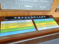 -自贡市盐业历史博物馆