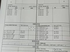 -青聪儿童眼镜(五官科医院宝庆路店)