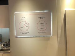 -代数学家algebraist(诚品店)