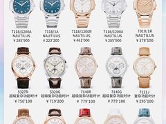 -上海恒天奢侈品(总店)